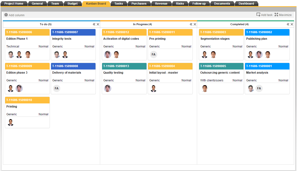 Kanban board, ITM Platform