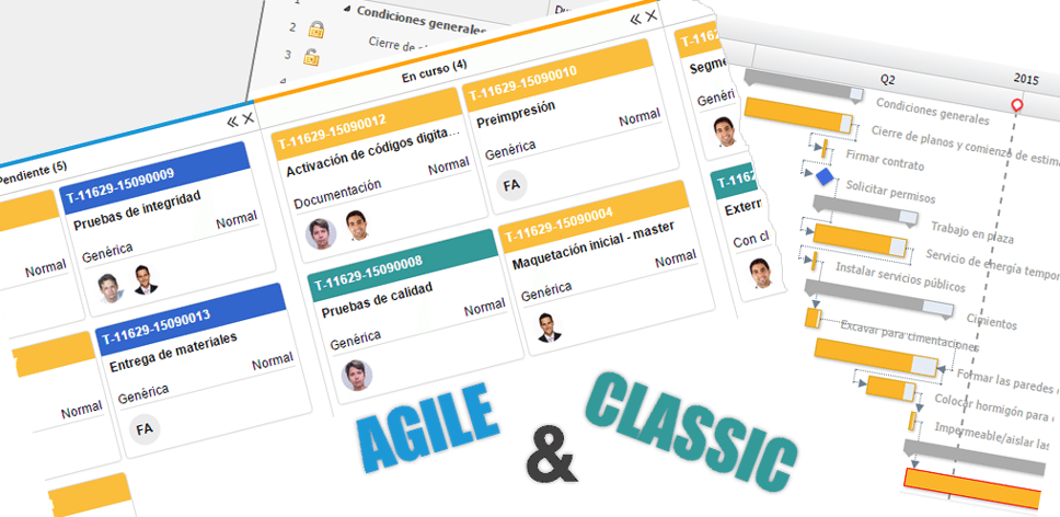 Gestión de proyectos con ITM Platform, ágil y clásico