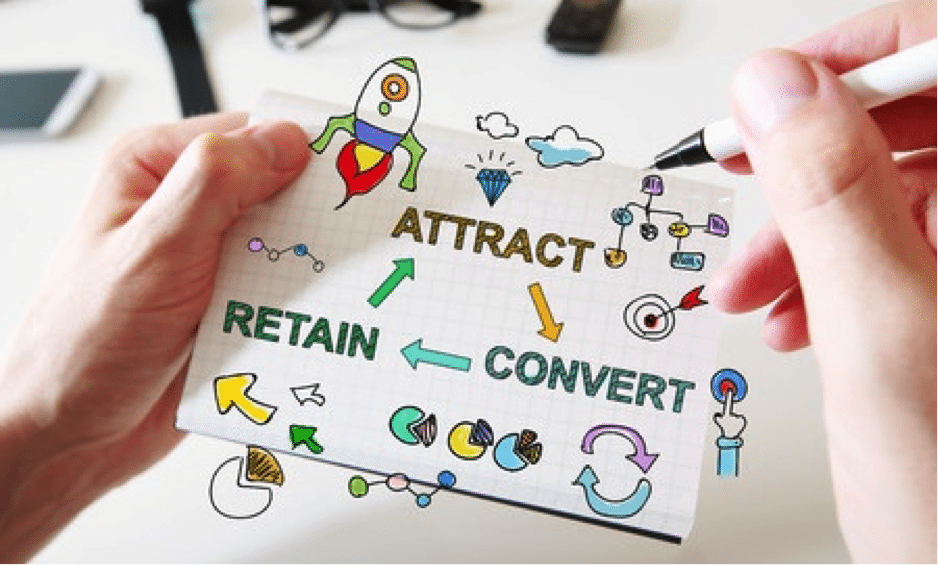 Prácticas para alcanzar el éxito en gestión de proyectos