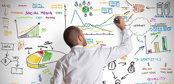 El marketing orientado al mercado: cómo incrementar tu propuesta de valor