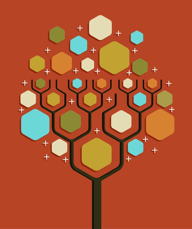 The 10 areas of knowledge. 2: Project scope management