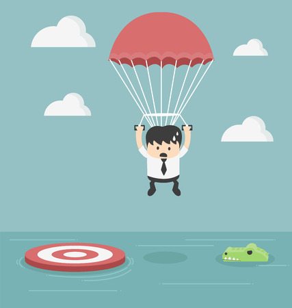 Risk Management …The What, the Why and the What to Do