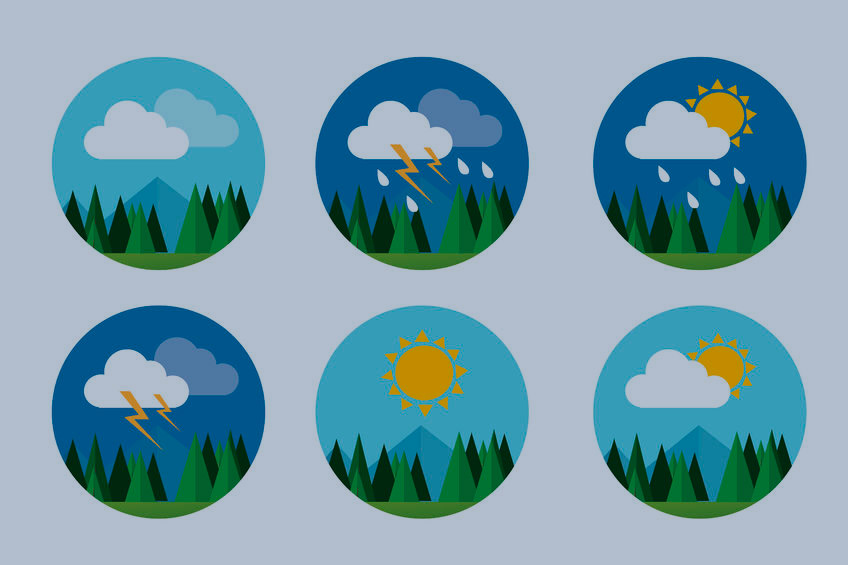 O PMO como estação meteorológica