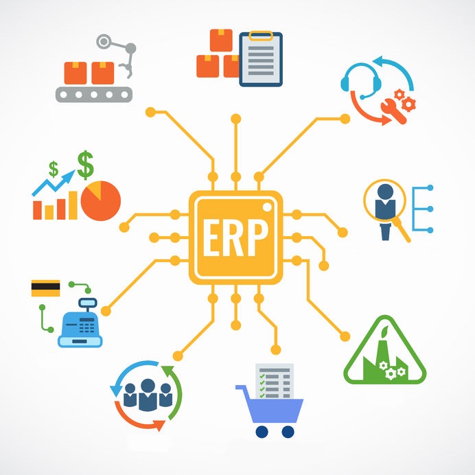 5 reasons why you should integrate your ERP with a PPM software