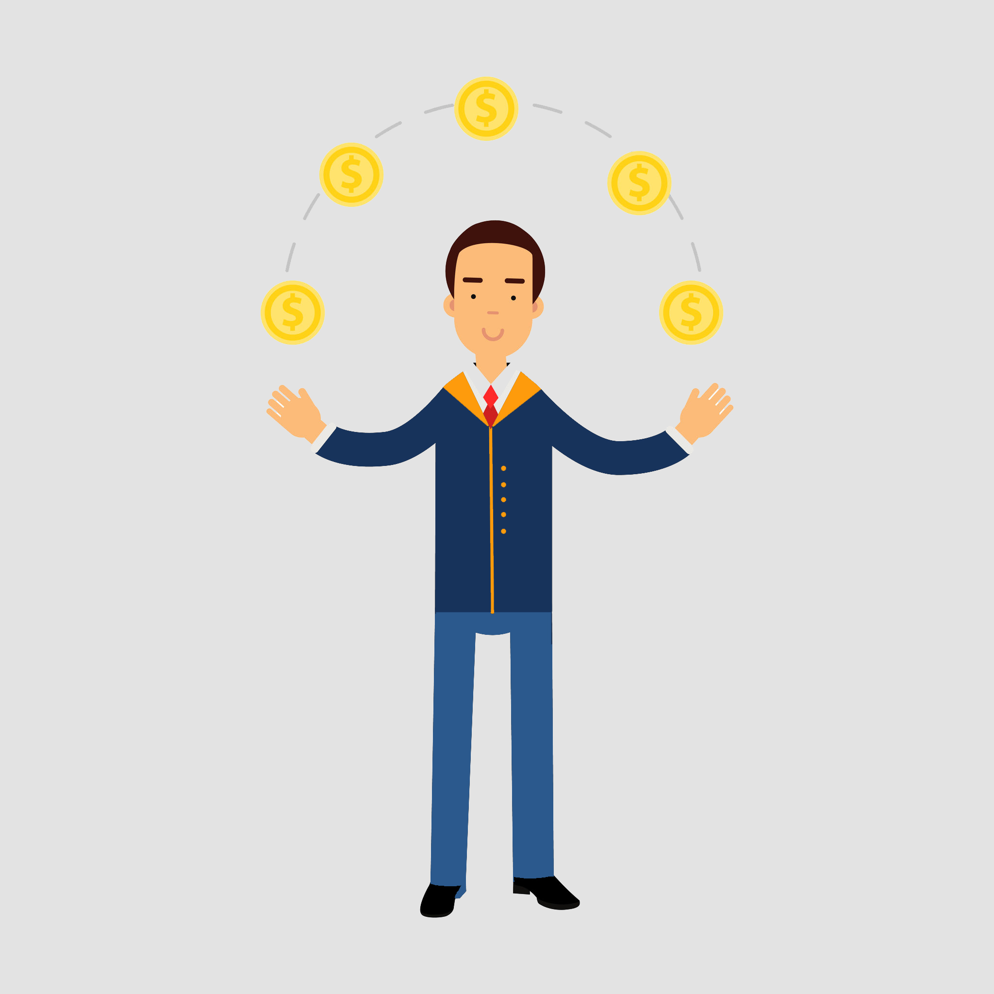 The competencies of a portfolio manager