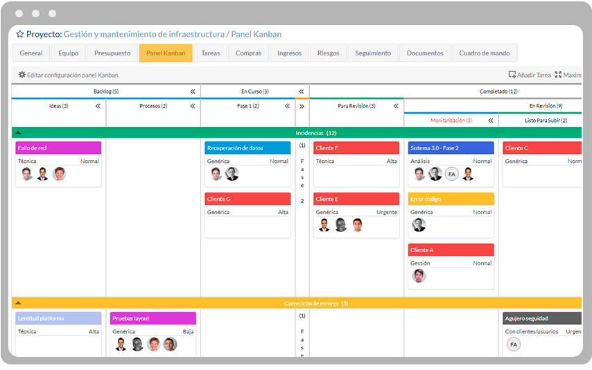 Las diferencias entre Kanban y Scrum