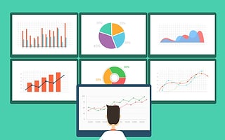 The Importance of Control in a Project