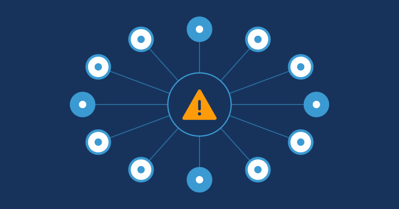 Twelve circles in a ring, each linked by a line to an orange warning sign at the center
