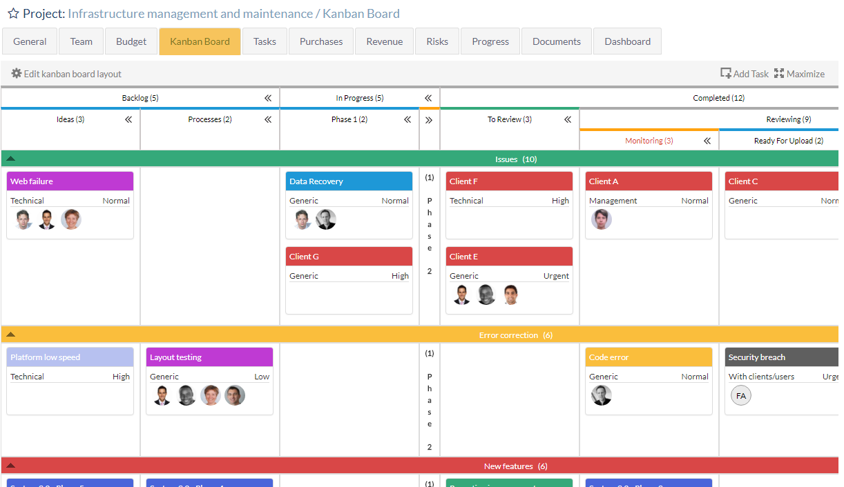 Kanban and Gantt integrated view