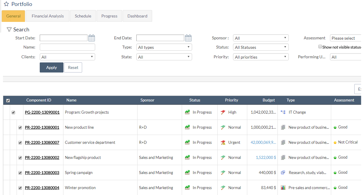 Portfolio management overview