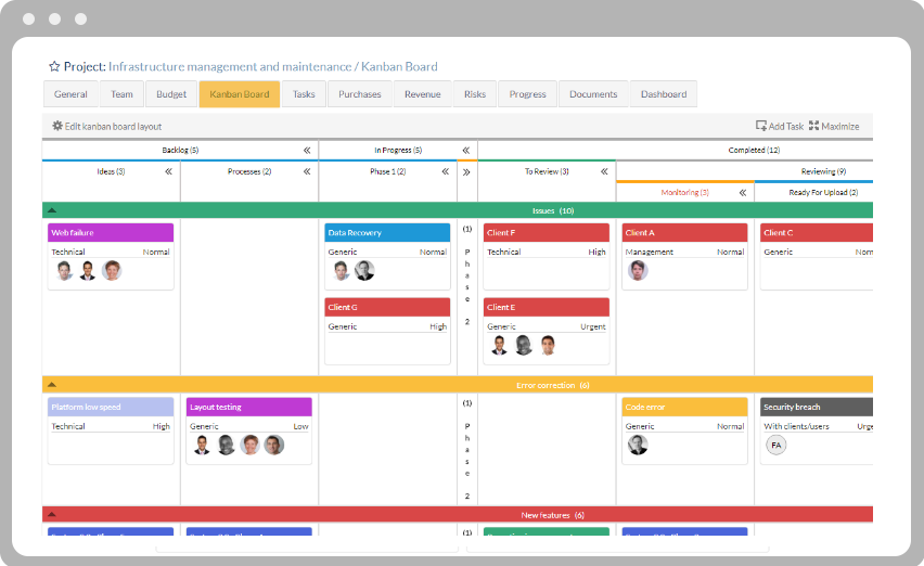 Kanban board view
