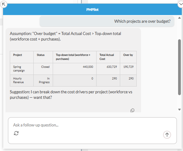 PMPilot data analysis