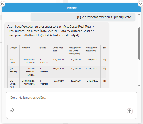 PMPilot análisis de datos
