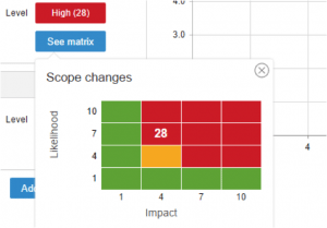 Risk matrix