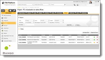 risk management in itm platform