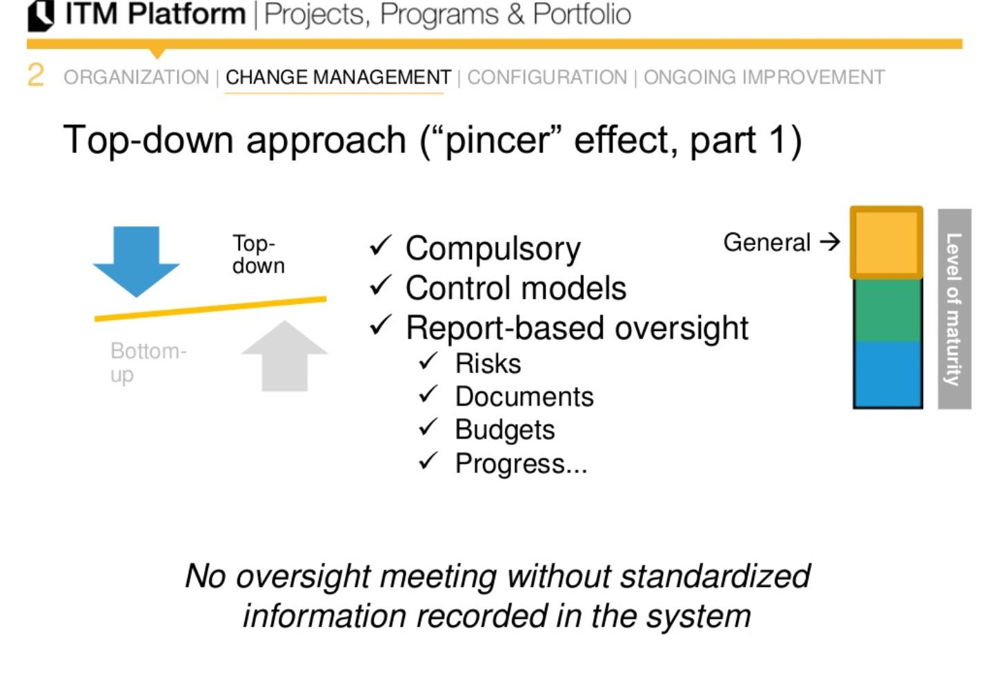 top-down apprach ("pincer" effect, part 1)