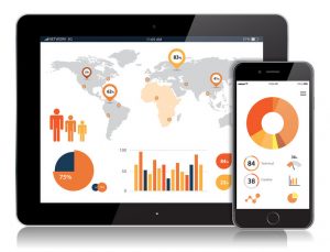 tablet, phone, map, diagrams