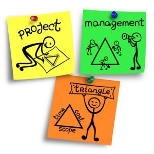 project management triangle illustration on a colorful notes