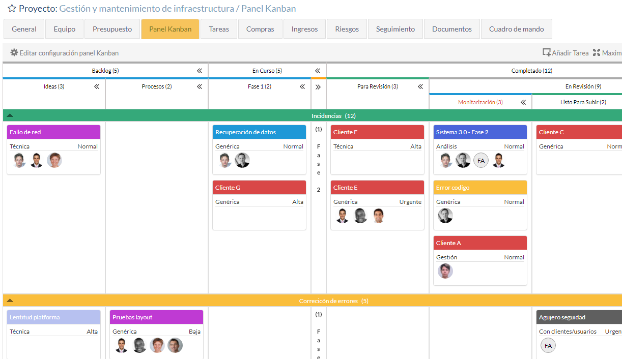 Kanban - gestiona proyectos ágiles con ITM Platform