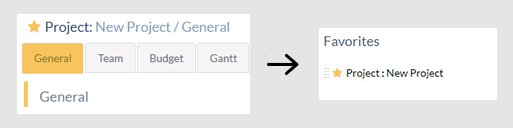 ITM Platform, General, favorites