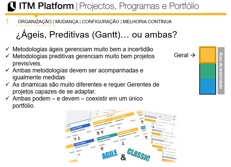 ITM Platform, Ágeis, Preditivas (Gantt)... ou ambas?