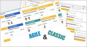 Agile and classic, team management, Gantt, ITM Platform