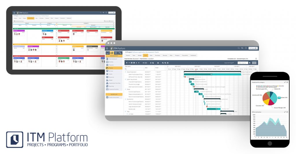 ITM Platform on tablet, computer, phone