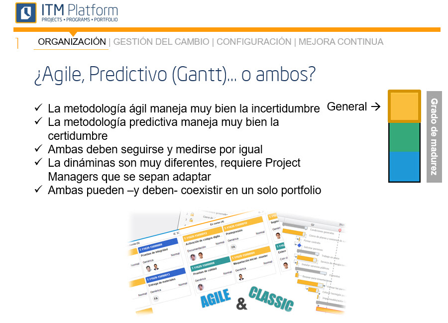 Agile, predicitvo (gantt)...o ambos con ITM Platform