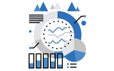 Indicadores de projeto: diferença entre porcentagens estimadas e reais